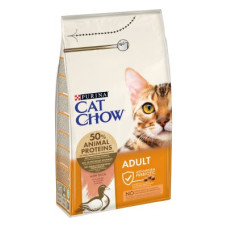 Сухий корм Cat Chow (Кет Чау) Adult Duck для котів з качкою 