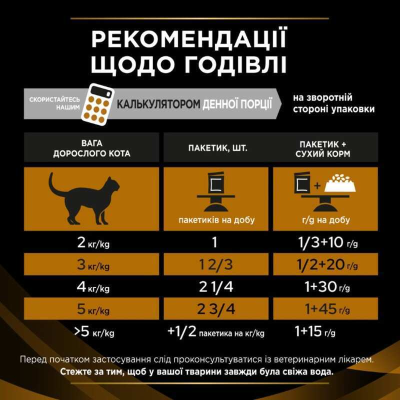 картинка Консервований корм для котів при патології нирок Pro Plan Veterinary Diets (Про План Ветеринарі Дієтс) NF Renal Function Advanced Care Chicken з куркою